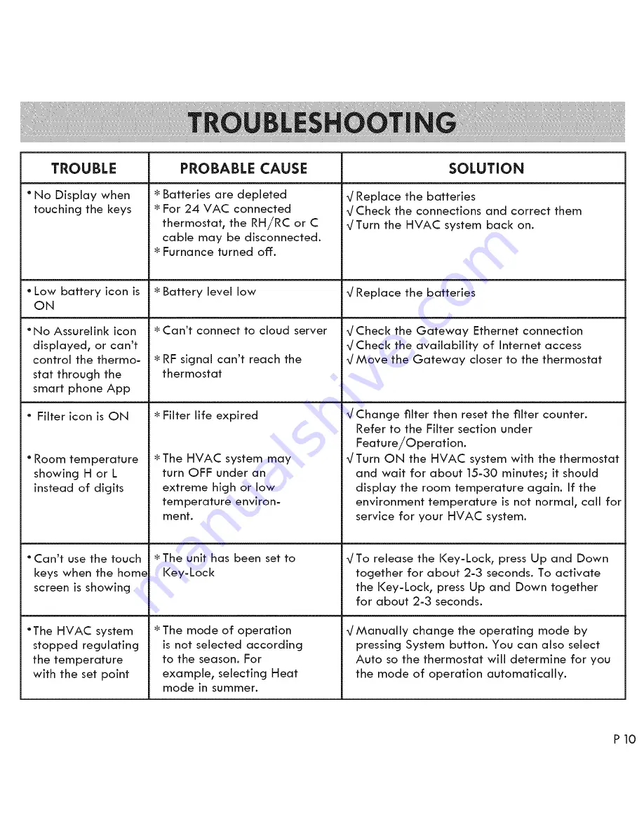 Kenmore 105.20001410 Use & Care Manual Download Page 11