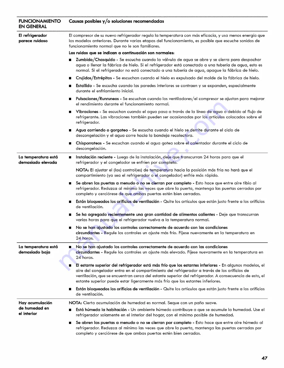 Kenmore 106.4116 Series Use & Care Manual Download Page 47