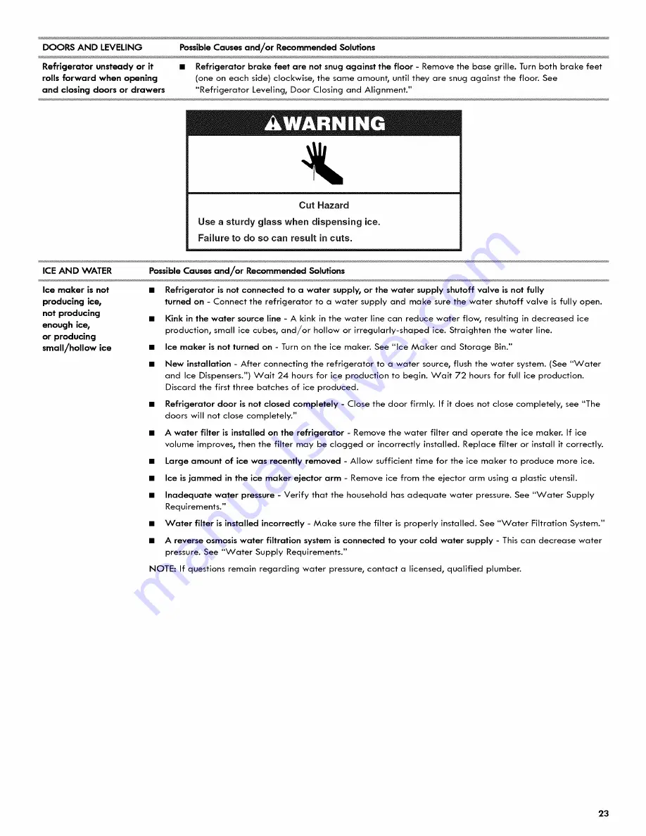 Kenmore 106.4673 Series Use & Care Manual Download Page 23