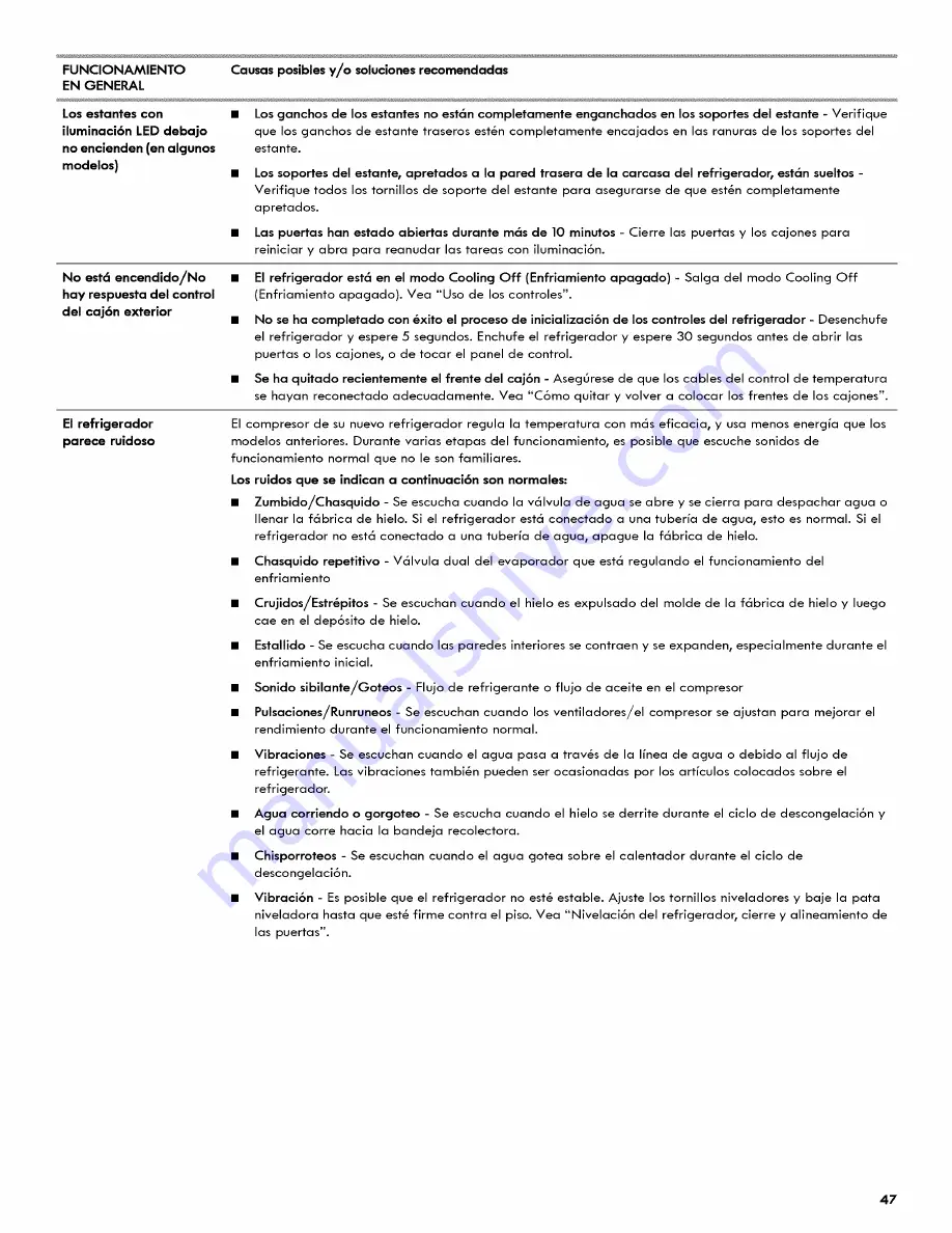 Kenmore 106.4673 Series Use & Care Manual Download Page 47