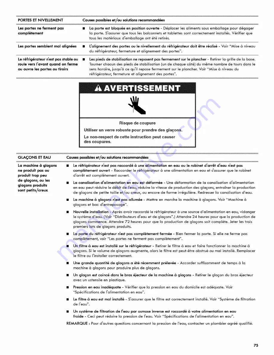 Kenmore 106.4673 Series Use & Care Manual Download Page 75