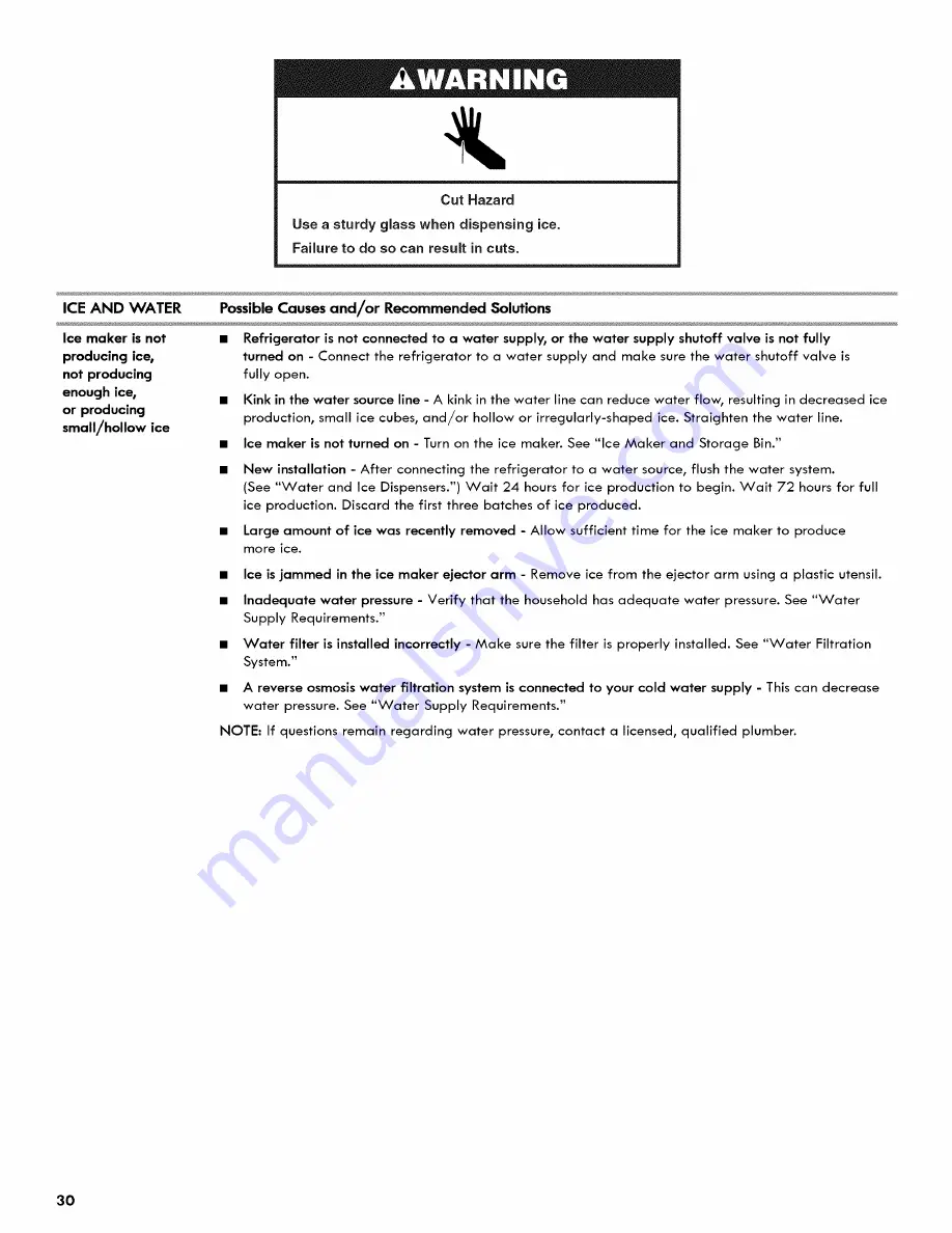 Kenmore 106.5116 Use & Care Manual Download Page 30