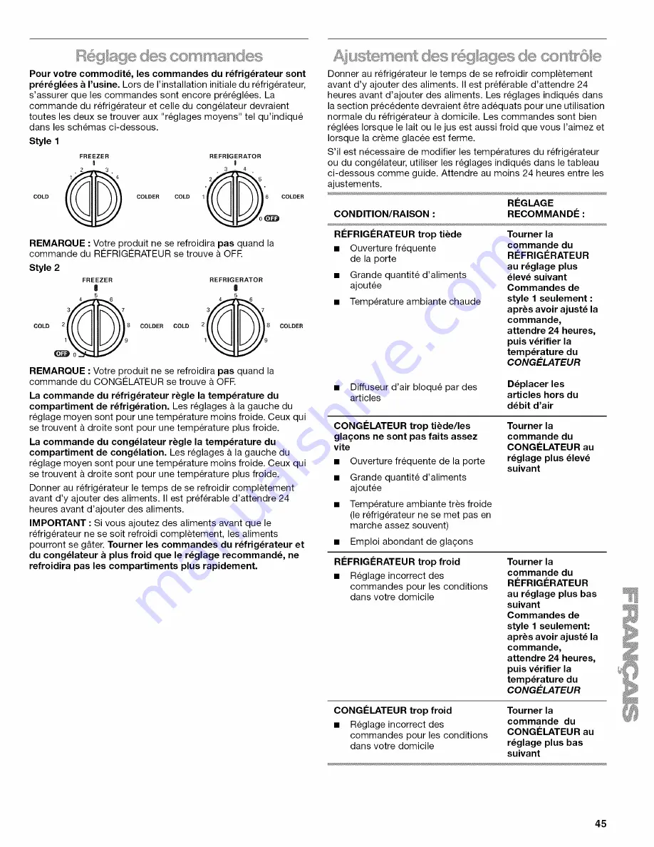 Kenmore 10648062893 Use & Care Manual Download Page 45