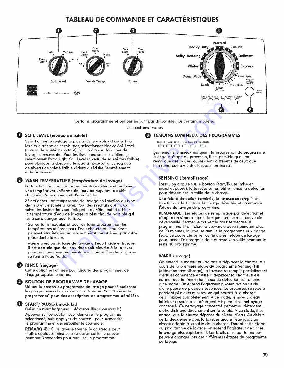 Kenmore 110.2233 series Use & Care Manual Download Page 39