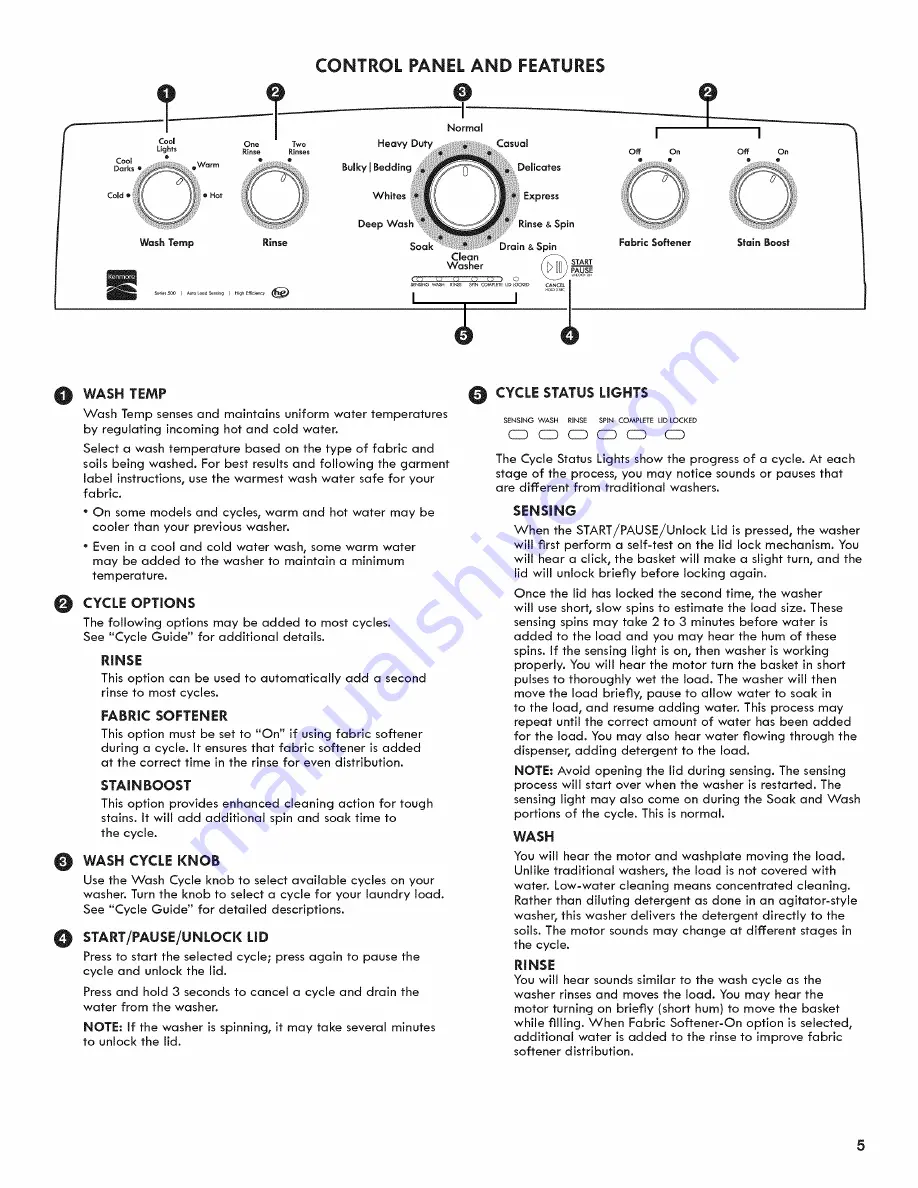 Kenmore 110.25132410 Use & Care Manual Download Page 5