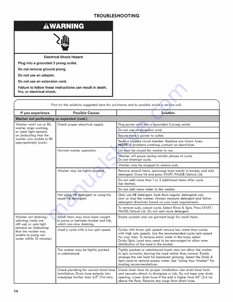 Kenmore 110.25132410 Use & Care Manual Download Page 14