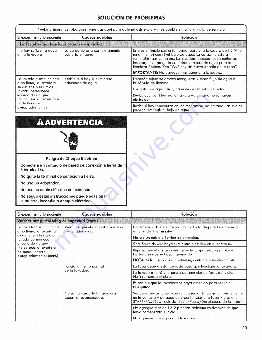 Kenmore 110.25132410 Use & Care Manual Download Page 29