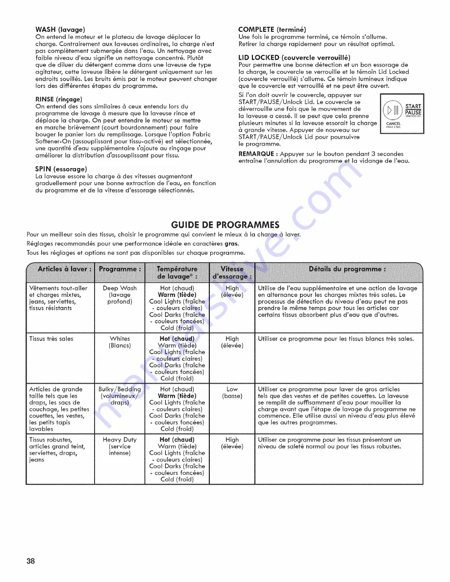 Kenmore 110.25132410 Use & Care Manual Download Page 38