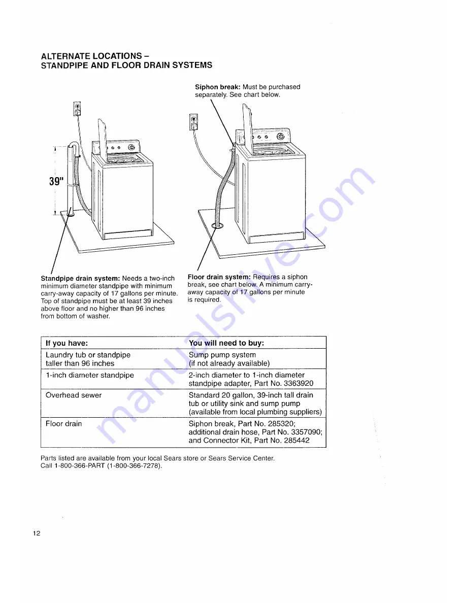 Kenmore 110.26912691 Скачать руководство пользователя страница 12