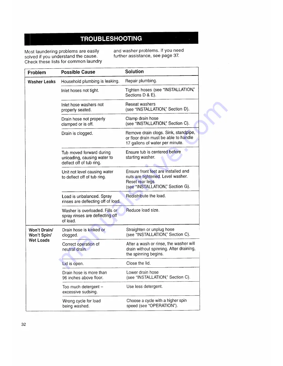 Kenmore 110.26912691 Owner'S Manual And Installation Instructions Download Page 32