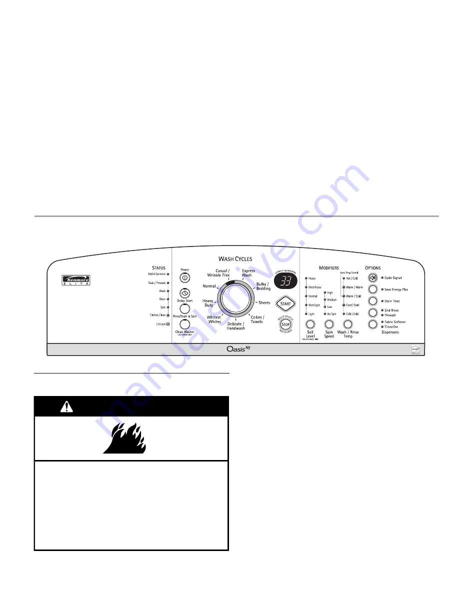 Kenmore 110.2808 Series Скачать руководство пользователя страница 62