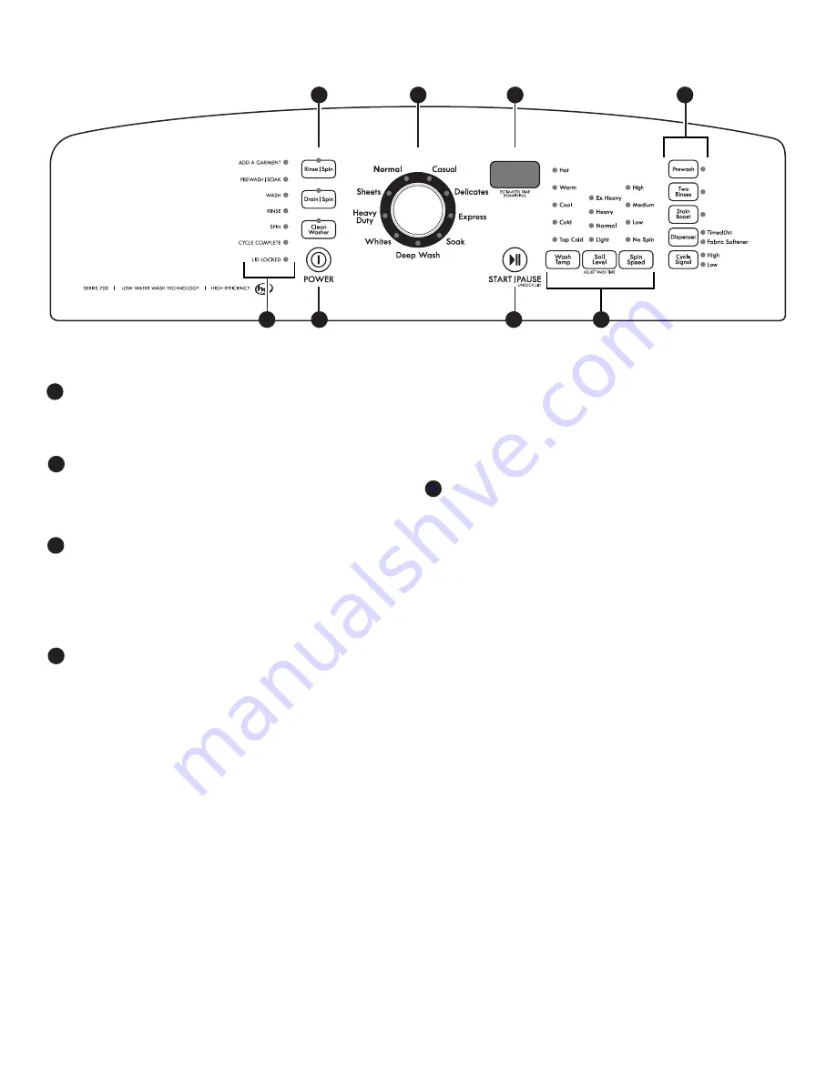 Kenmore 110.2810 Use & Care Manual Download Page 42