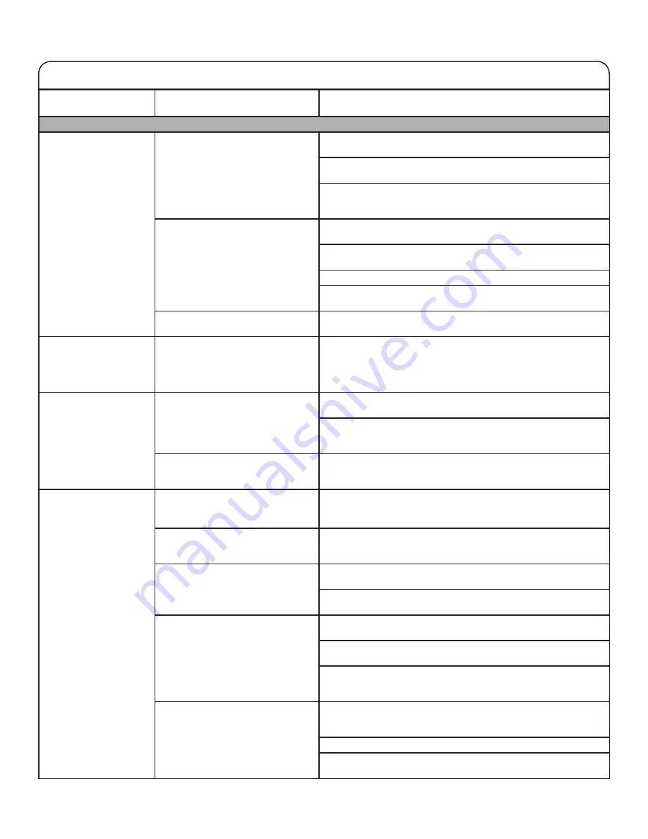 Kenmore 110.2810 Use & Care Manual Download Page 56