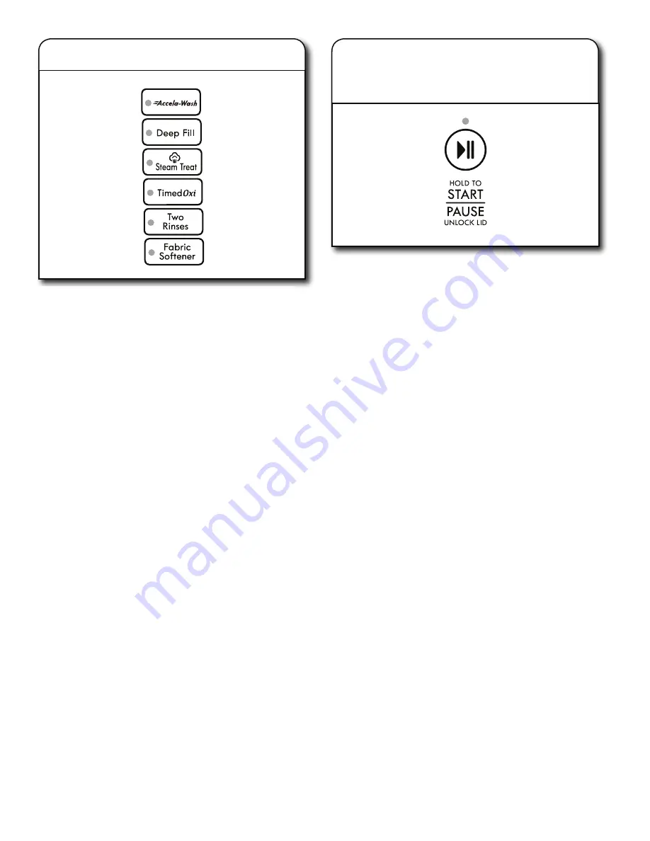 Kenmore 110.31632610 Скачать руководство пользователя страница 32