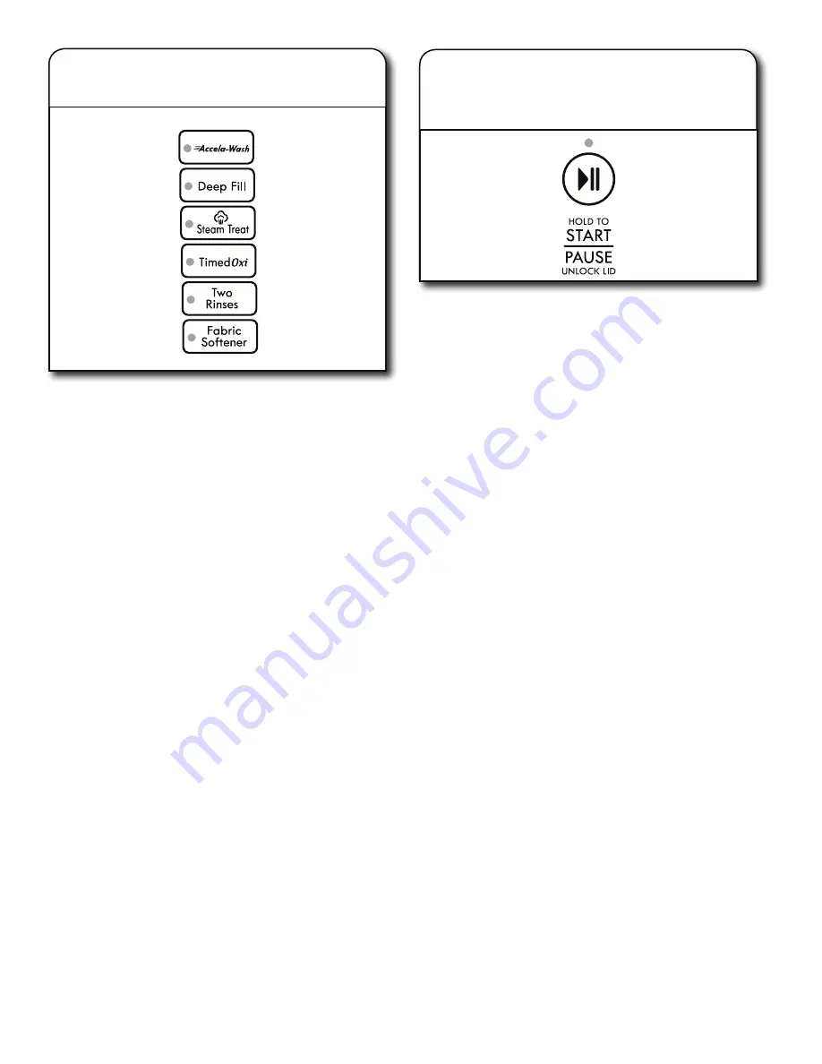 Kenmore 110.31632610 Скачать руководство пользователя страница 53