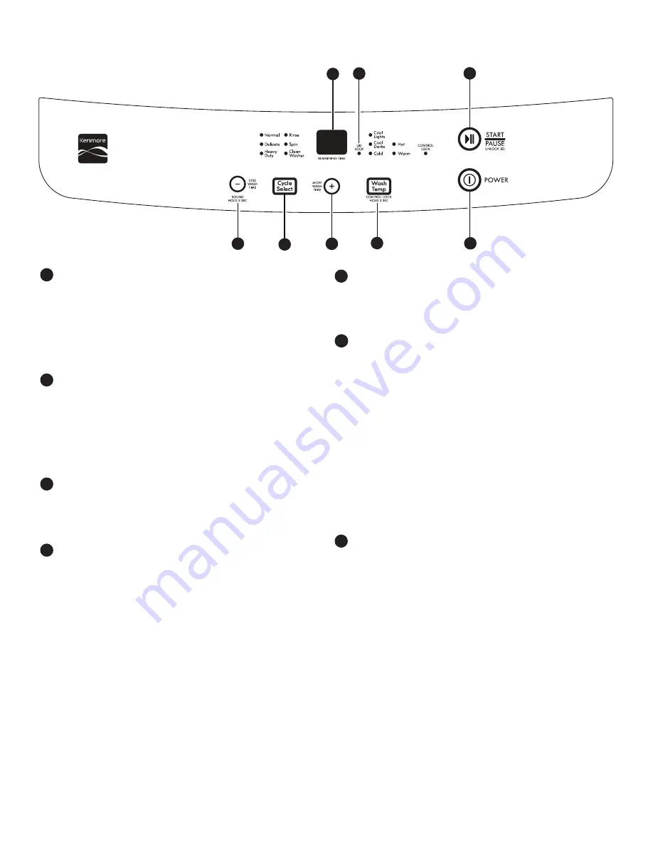 Kenmore 110.4443 Series Скачать руководство пользователя страница 39