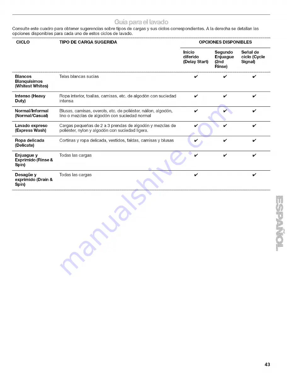 Kenmore 110.4646 Owner'S Manual And Installation Instructions Download Page 43