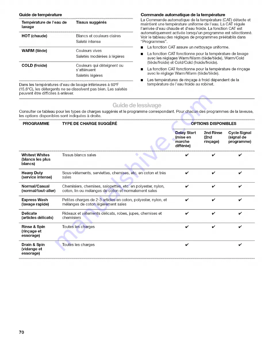 Kenmore 110.4646 Owner'S Manual And Installation Instructions Download Page 70