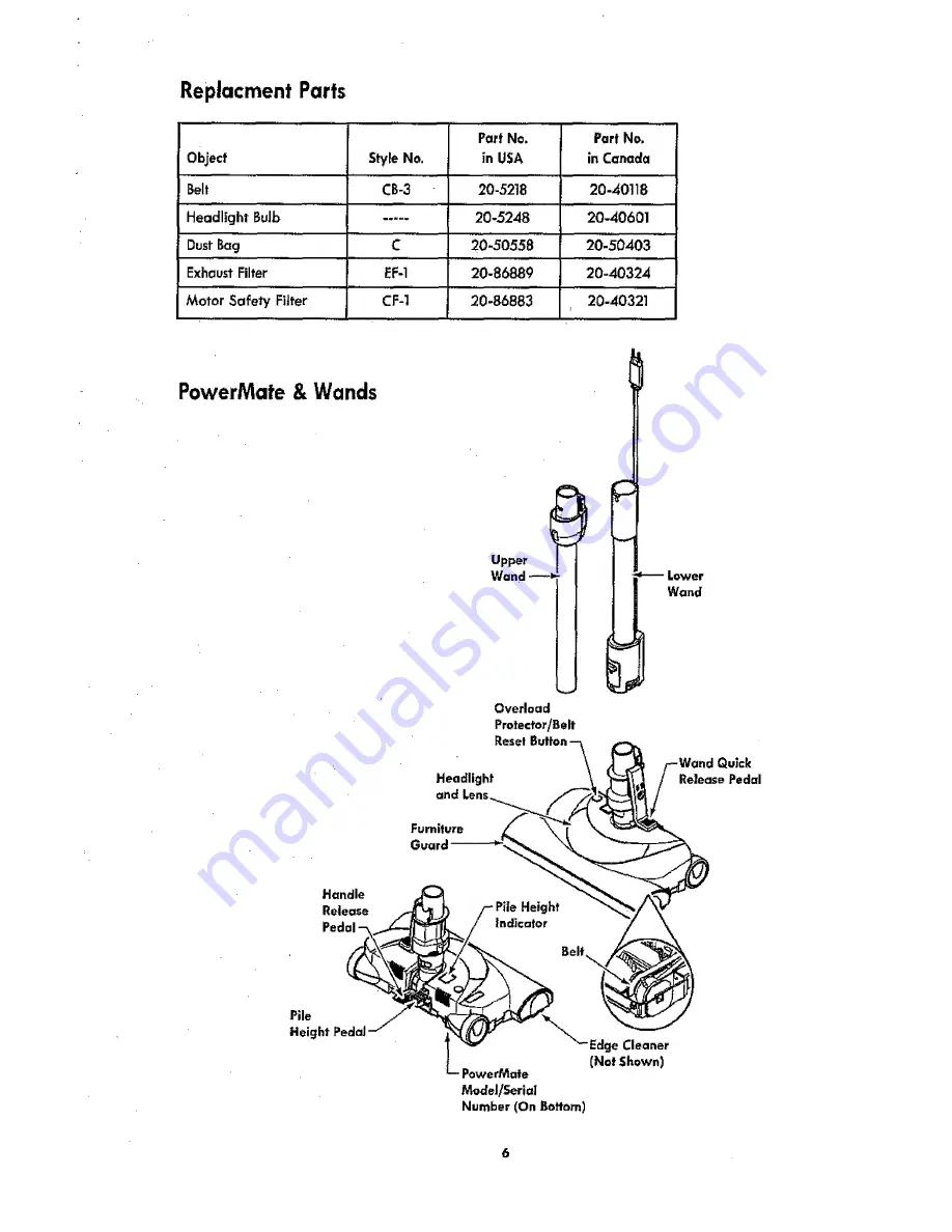 Kenmore 116.21514 Скачать руководство пользователя страница 6