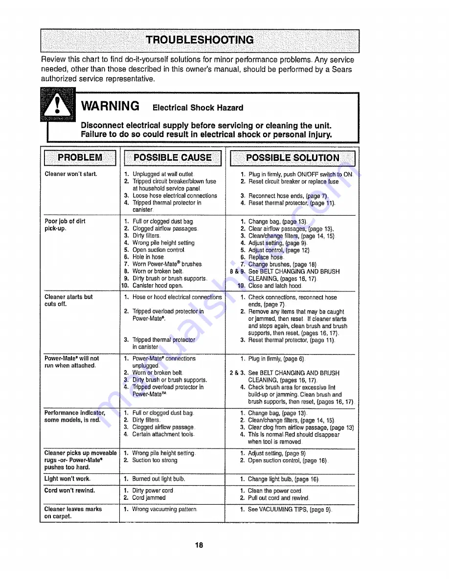 Kenmore 116.22512 Owner'S Manual Download Page 18