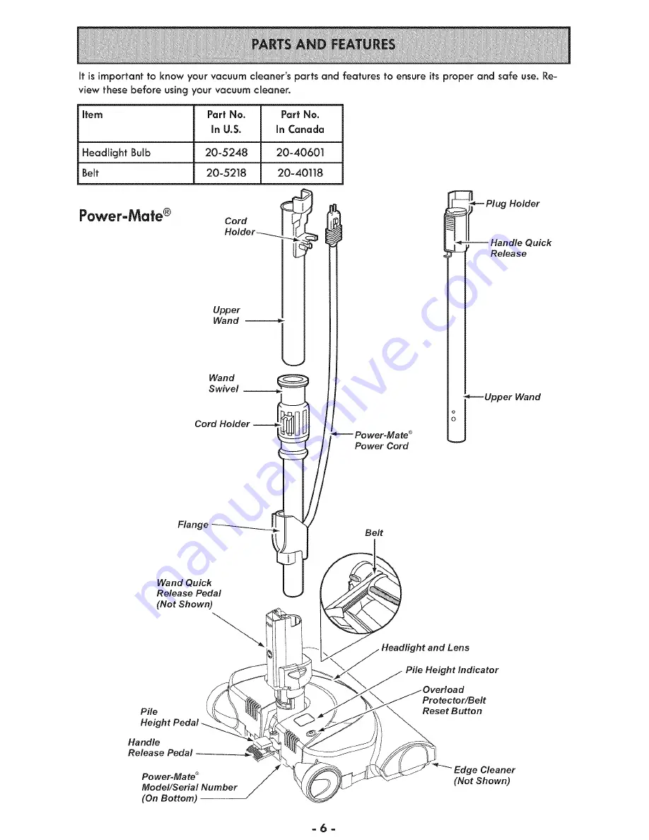 Kenmore 116.23104C Скачать руководство пользователя страница 6