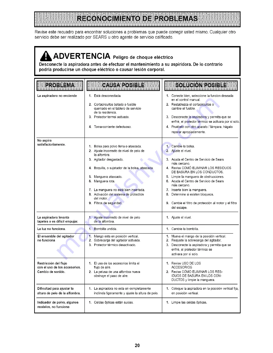 Kenmore 116.36932 Owner'S Manual Download Page 41