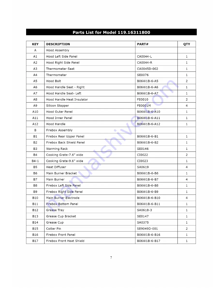 Kenmore 119.16311800 Use & Care Manual Download Page 7