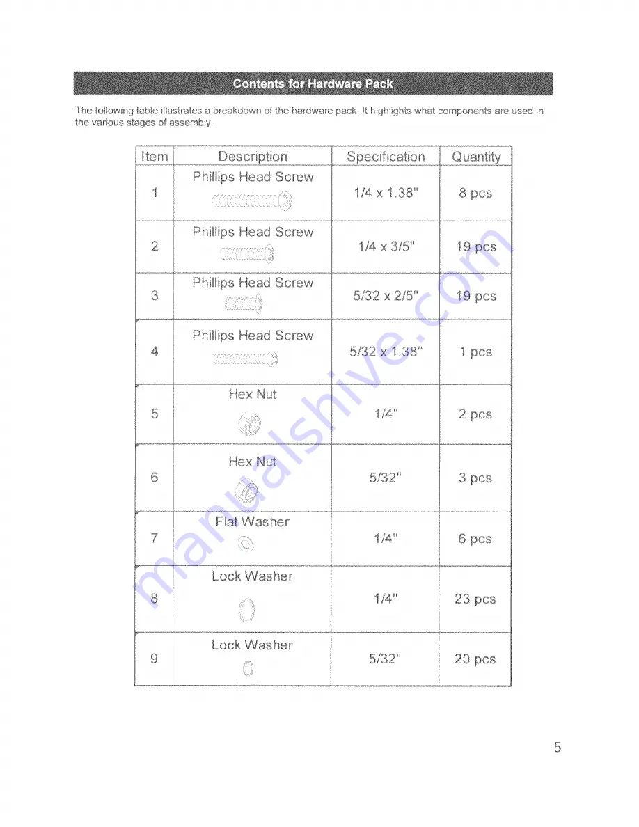 Kenmore 122.16119 Use And Care Manual Download Page 5