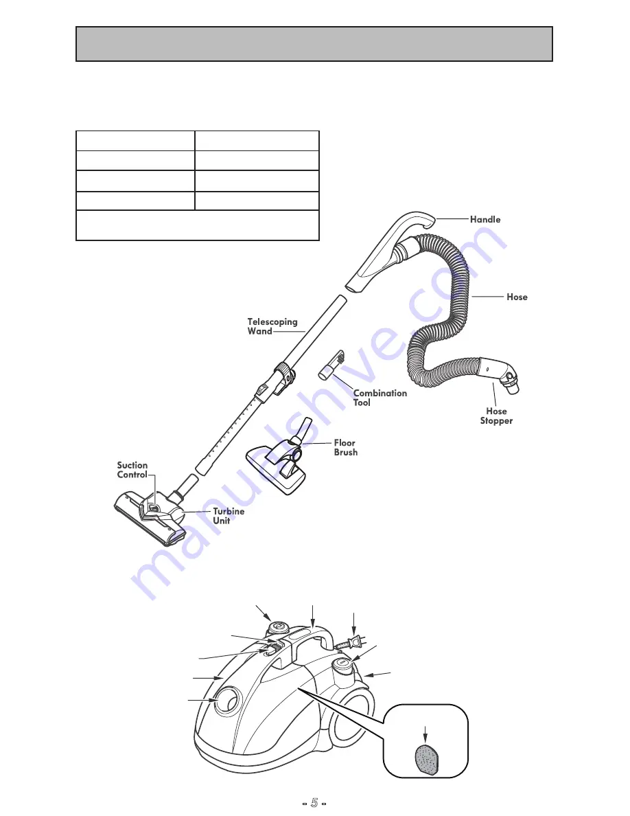 Kenmore 125.10701610 Скачать руководство пользователя страница 5