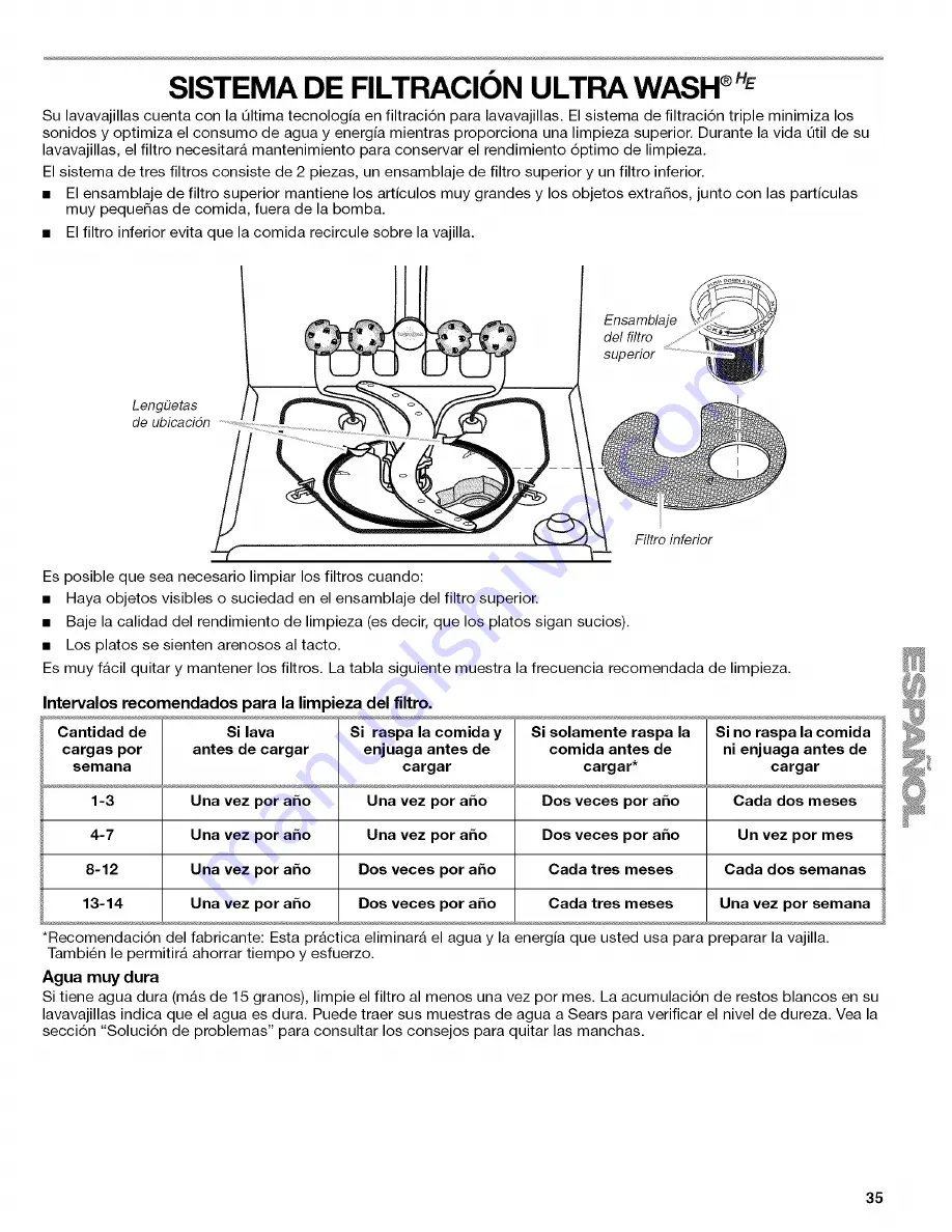 Kenmore 1317 - Pro 24 in. Dishwasher Скачать руководство пользователя страница 35