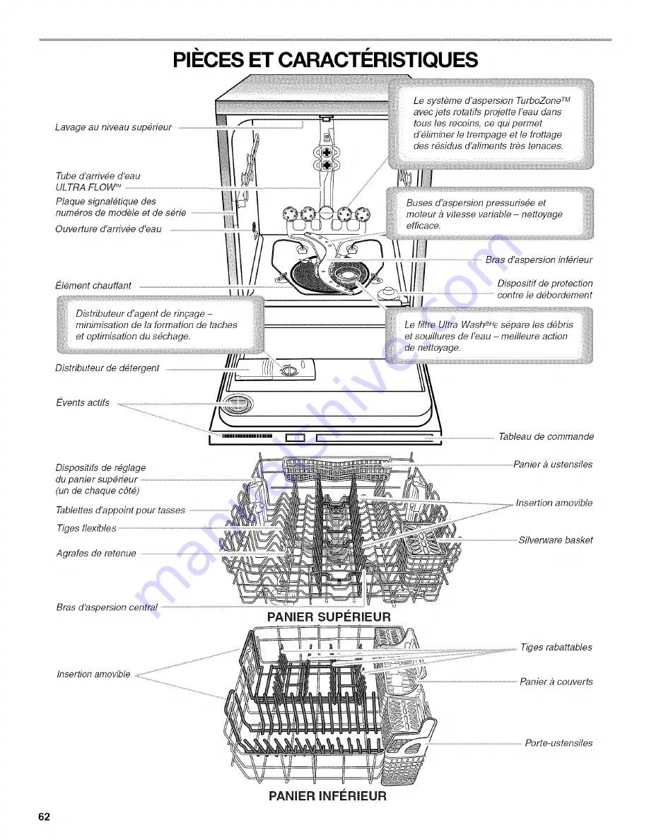 Kenmore 1317 - Pro 24 in. Dishwasher Скачать руководство пользователя страница 62