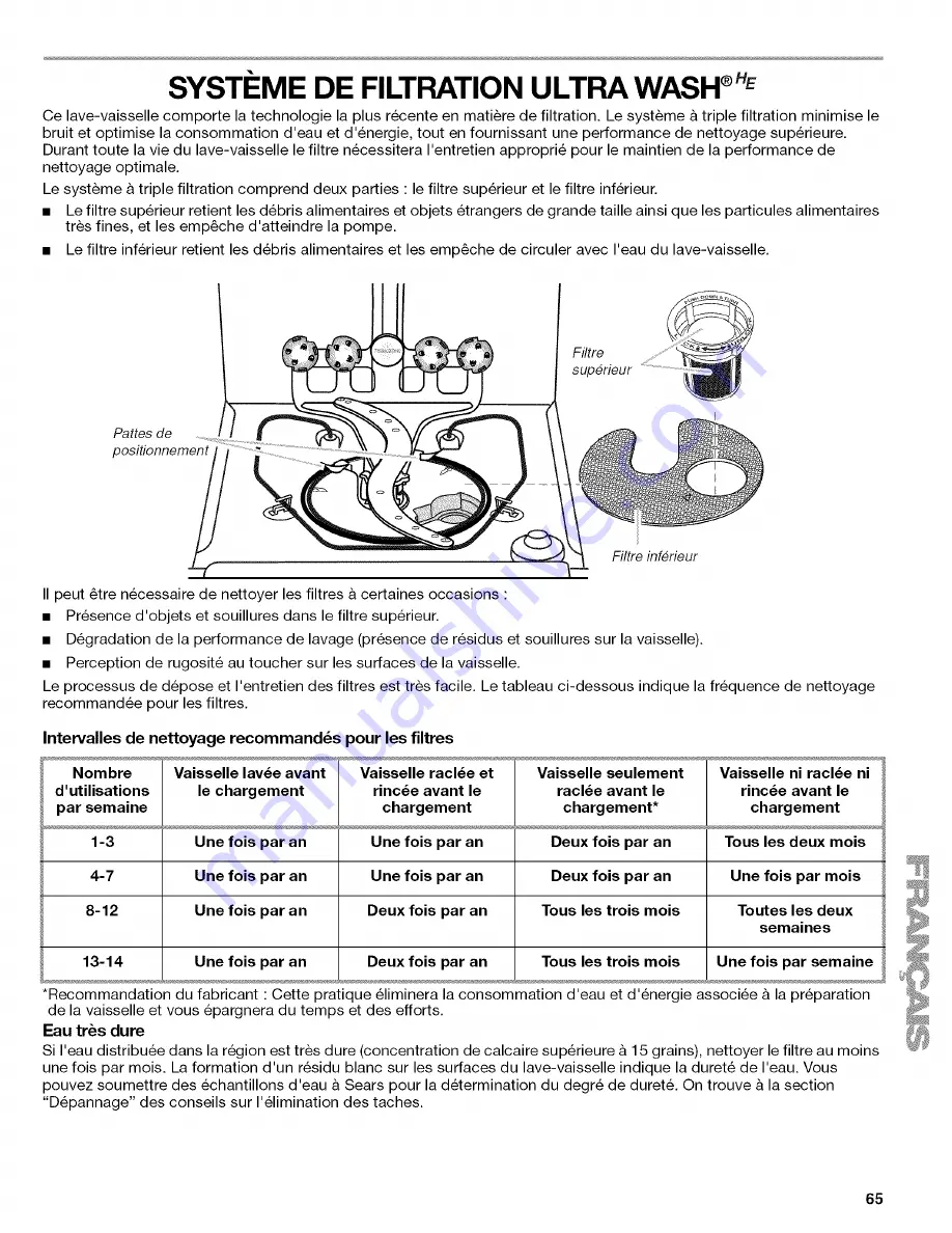 Kenmore 1317 - Pro 24 in. Dishwasher Use And Care Manual Download Page 65