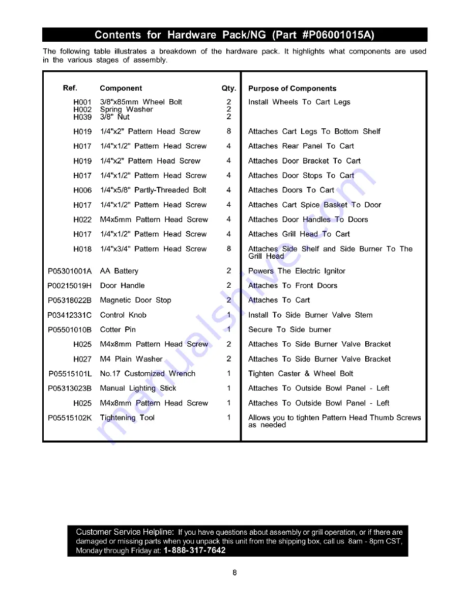 Kenmore 141.15337 Owner'S Manual Download Page 8