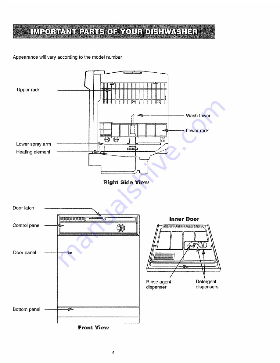 Kenmore 14471 Скачать руководство пользователя страница 4