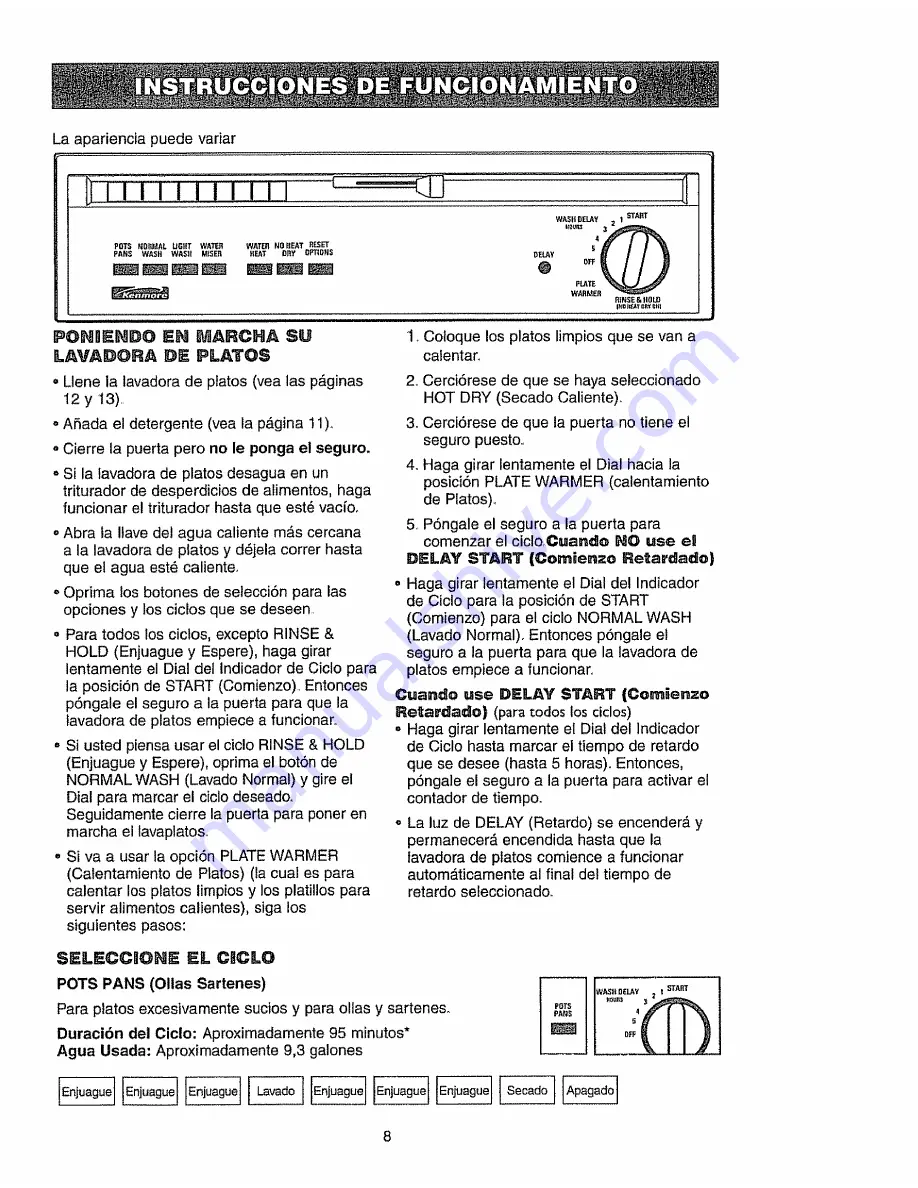 Kenmore 14471 Owner'S Manual Download Page 28