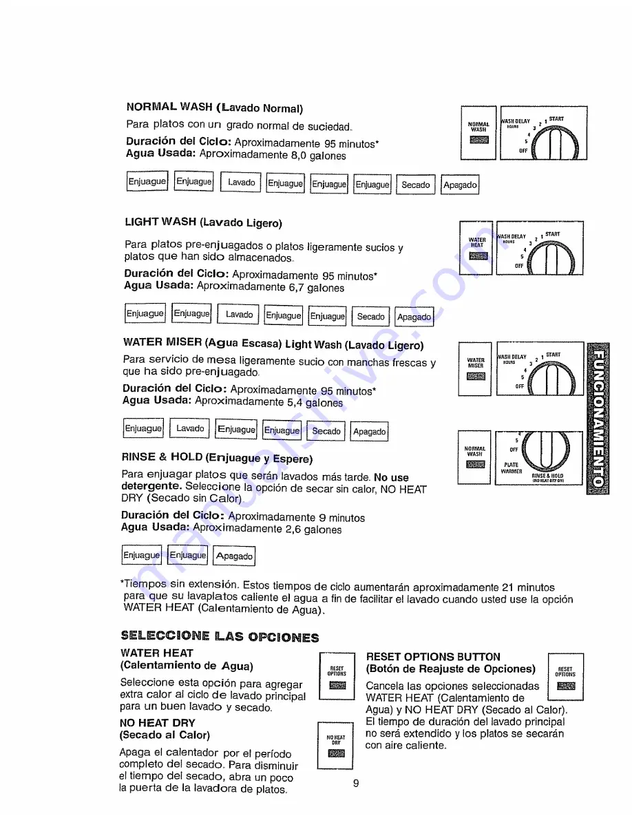 Kenmore 14471 Owner'S Manual Download Page 29