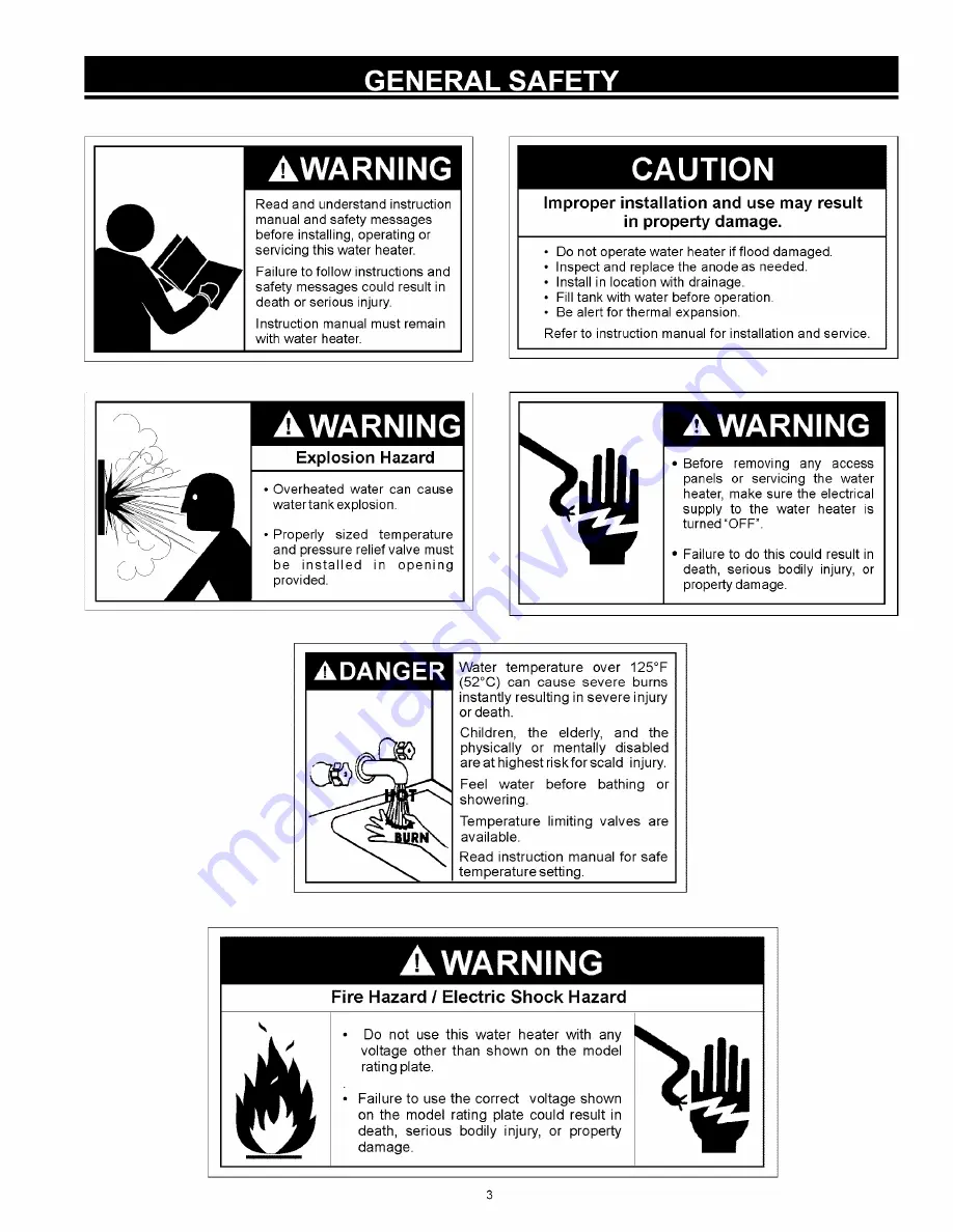 Kenmore 153.321344 Use & Care Manual Download Page 3