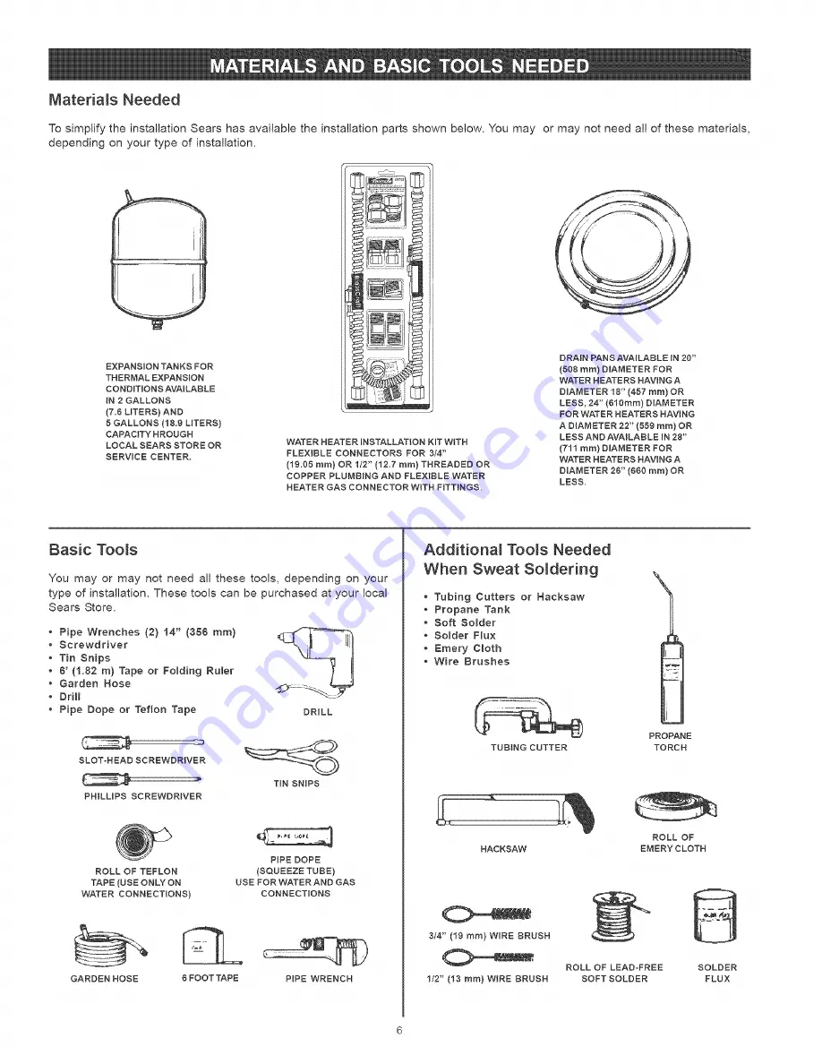 Kenmore 153.331444 Owner'S Manual Download Page 6