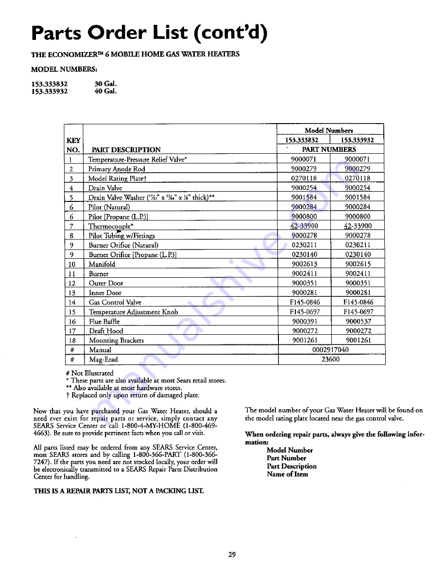 Kenmore 153.333932 Owner'S Manual Download Page 29