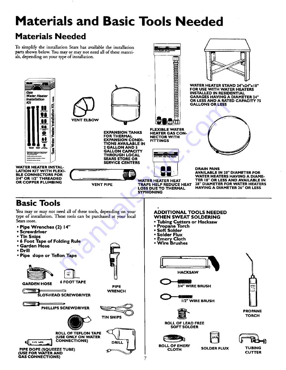 Kenmore 153.336151 Owner'S Manual Download Page 7