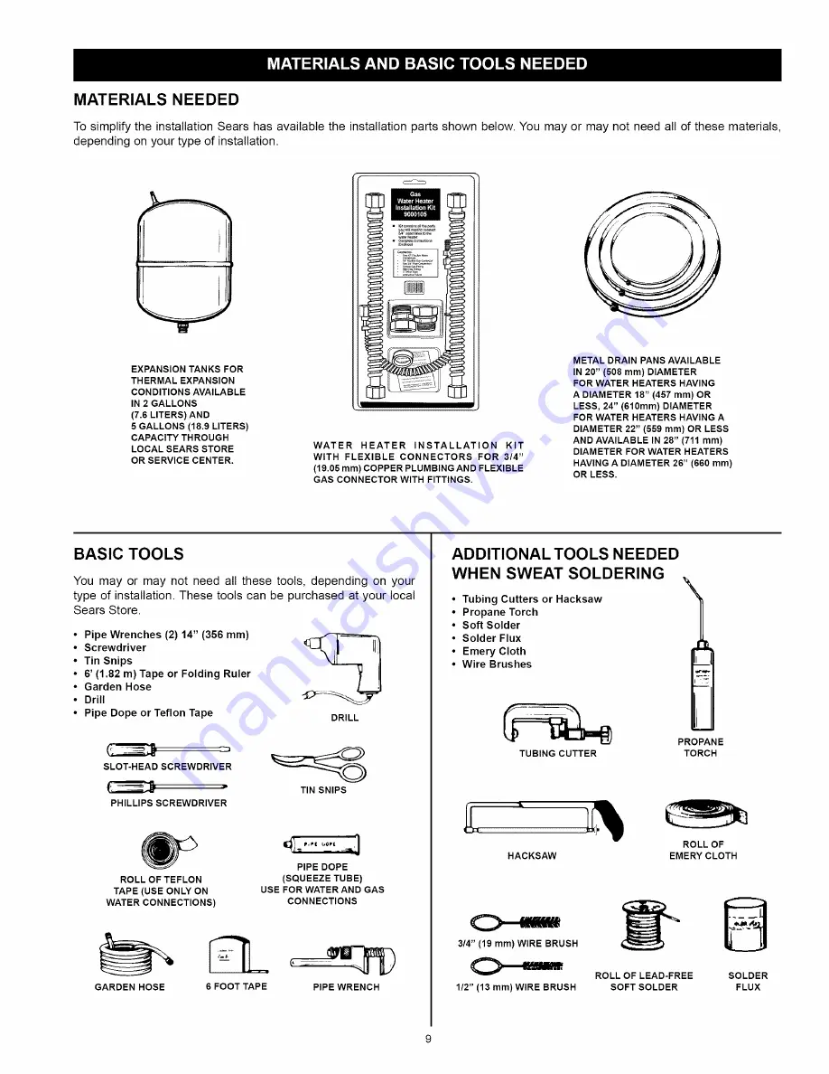 Kenmore 153.336340 Owner'S Manual Download Page 9