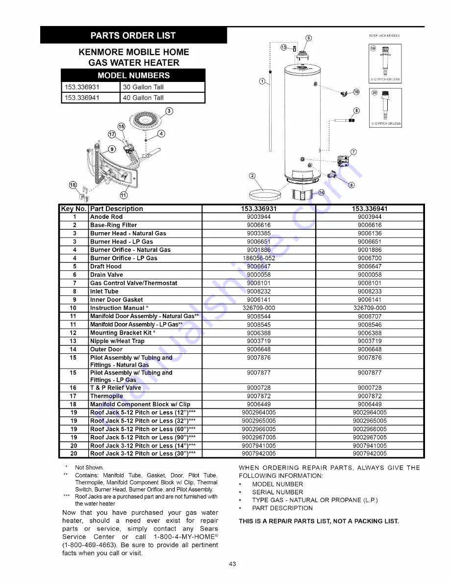 Kenmore 153.336931 Скачать руководство пользователя страница 43