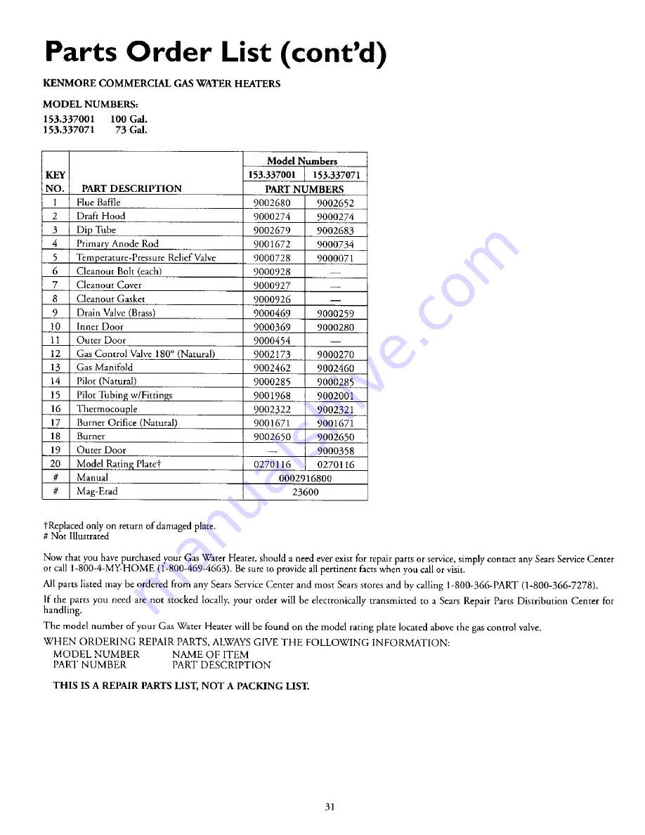 Kenmore 153.337001 Owner'S Manual Download Page 31