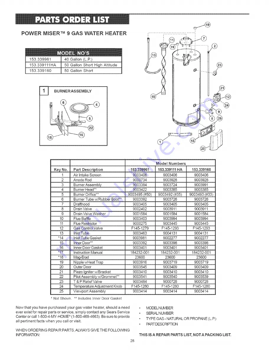 Kenmore 153.339111HA Скачать руководство пользователя страница 28