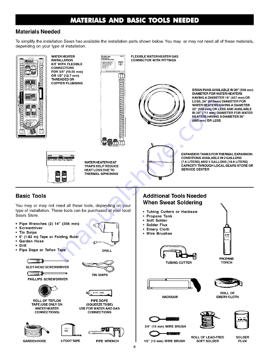 Kenmore 153 Owner'S Manual Download Page 6