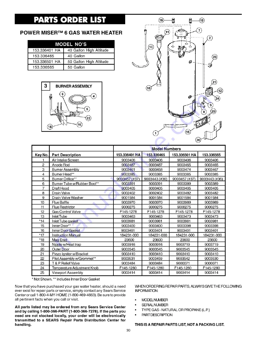 Kenmore 153 Owner'S Manual Download Page 30