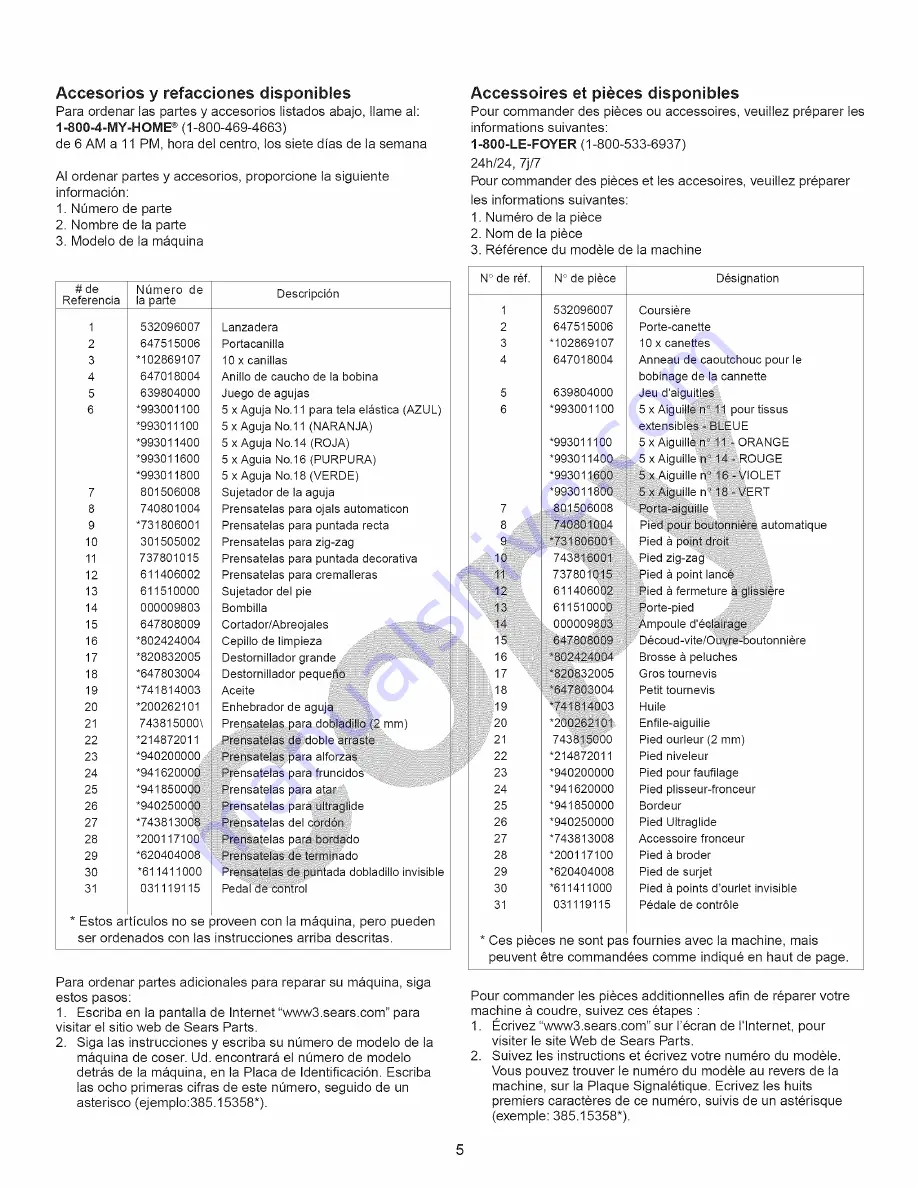 Kenmore 15358 Owner'S Manual Download Page 17