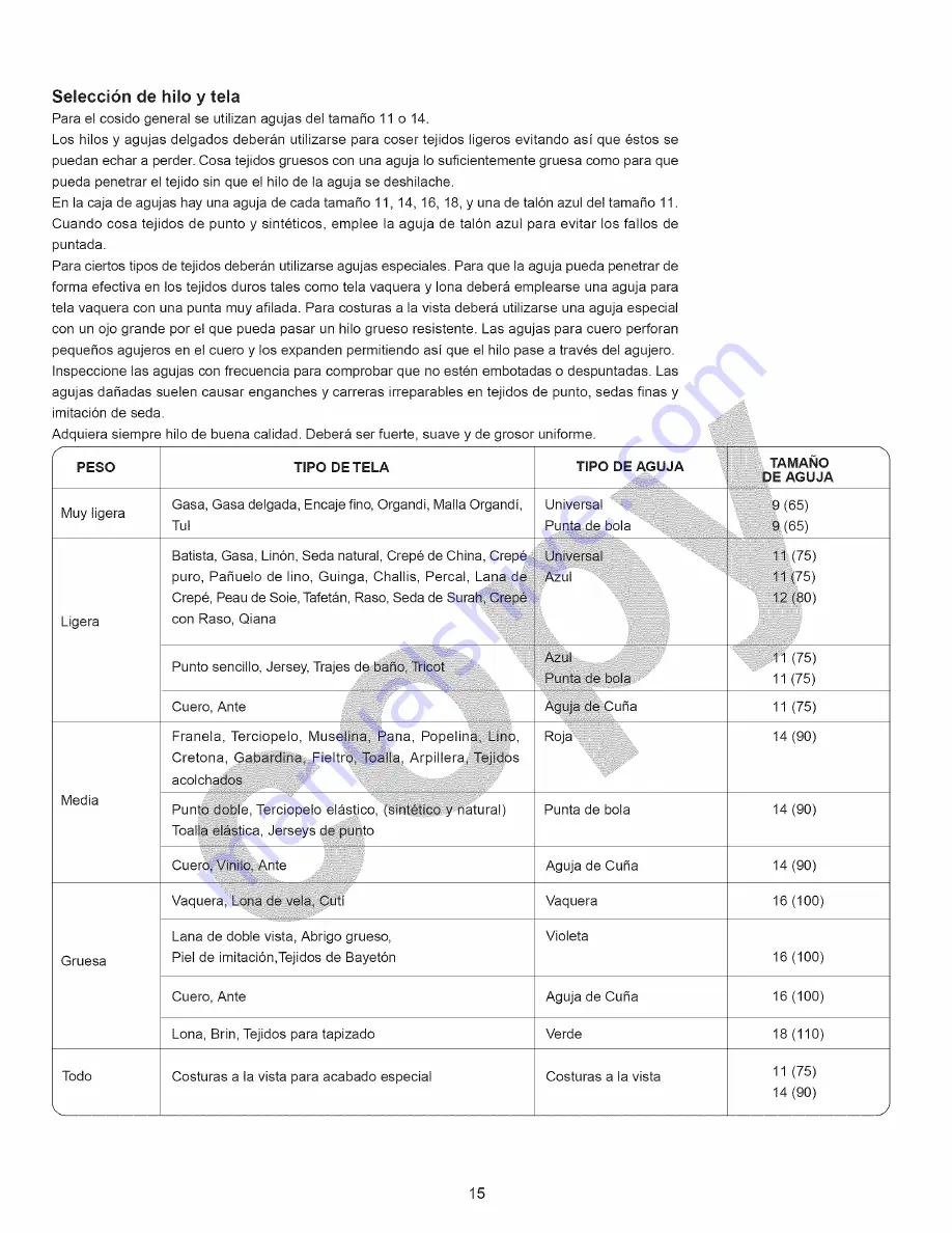 Kenmore 15358 Owner'S Manual Download Page 27