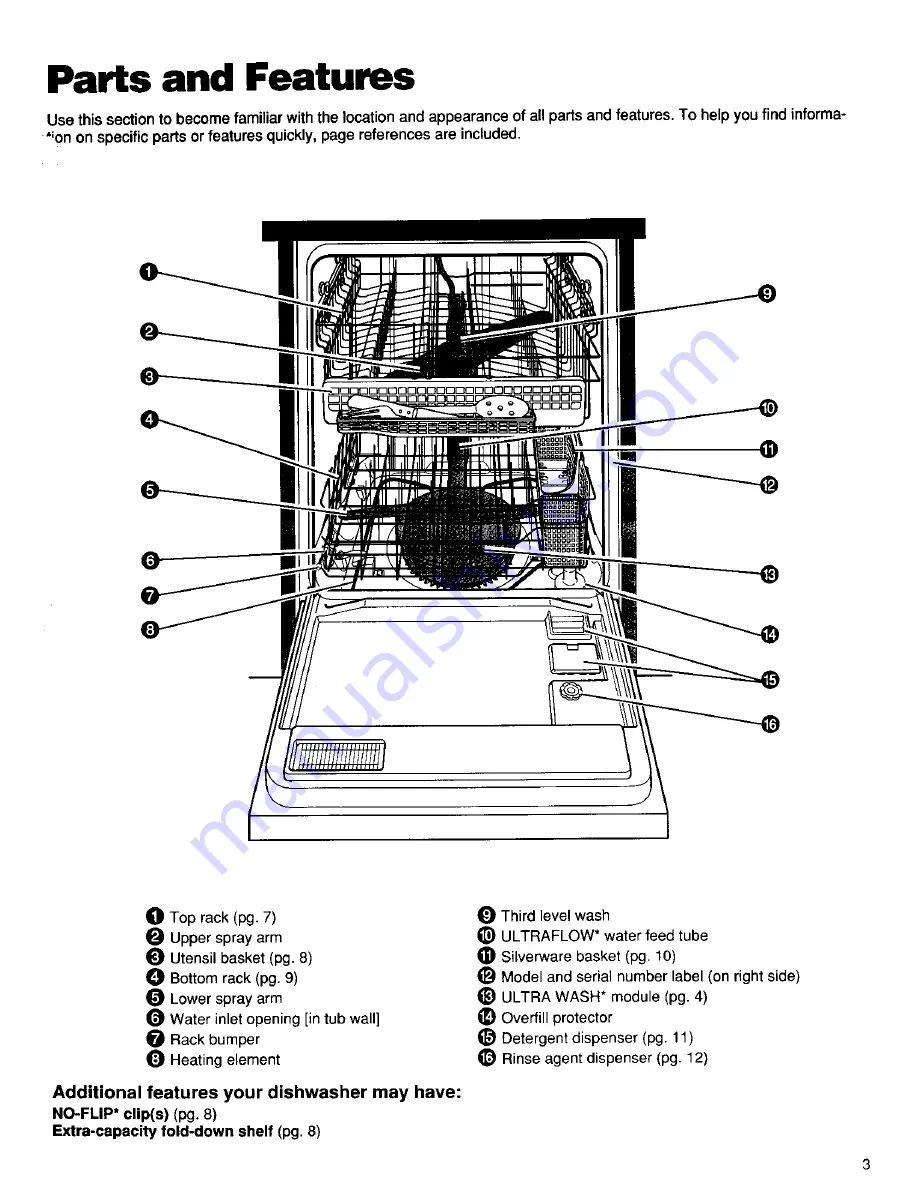 Kenmore 15791 Скачать руководство пользователя страница 4