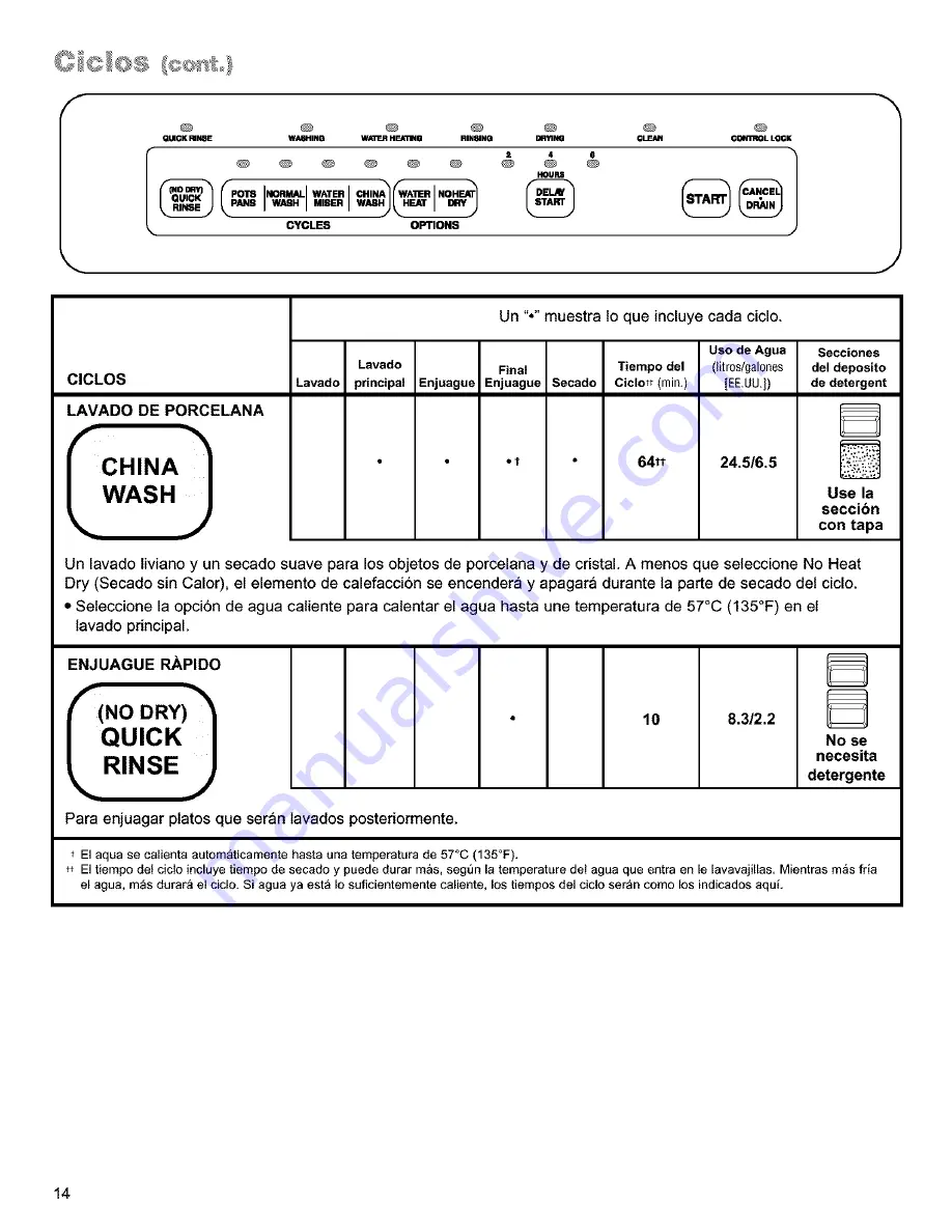 Kenmore 15801 Скачать руководство пользователя страница 39